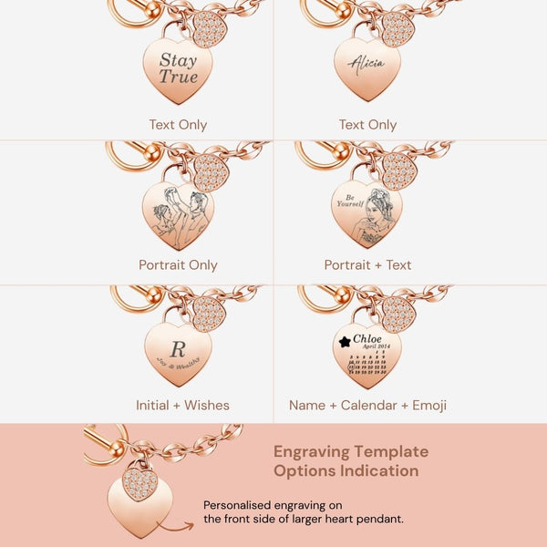 Item Personalization