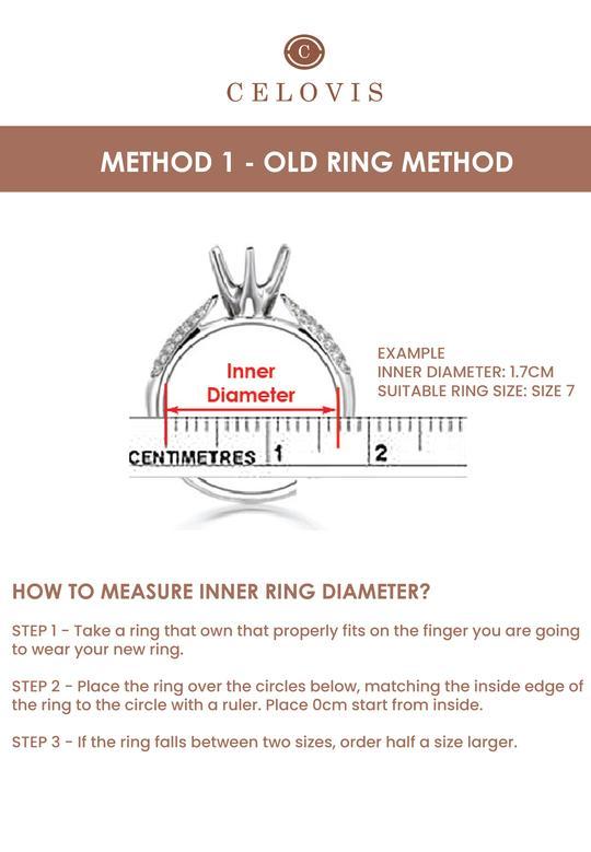 Celovis Jewellery Measure Ring Size
