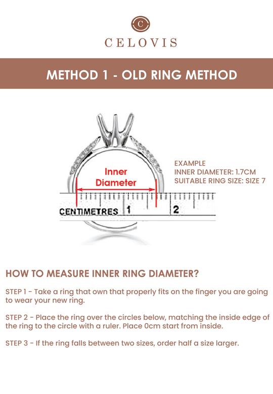 Celovis Jewellery - Measure Ring Size